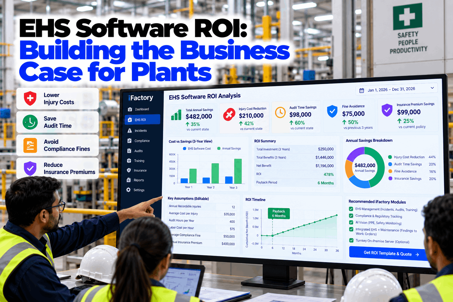ehs-software-roi-building-business-case-plants