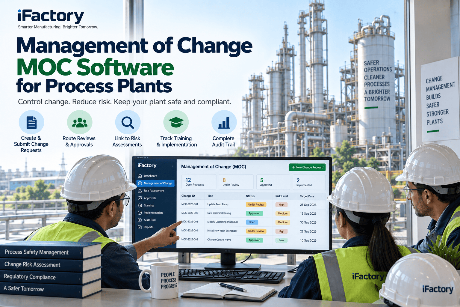 Project Vs Program Manager Management of Change MOC Software for Process Plants