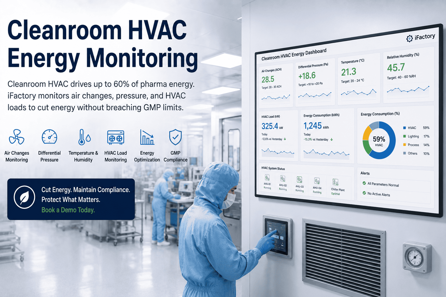 cleanroom-hvac-energy-monitoring
