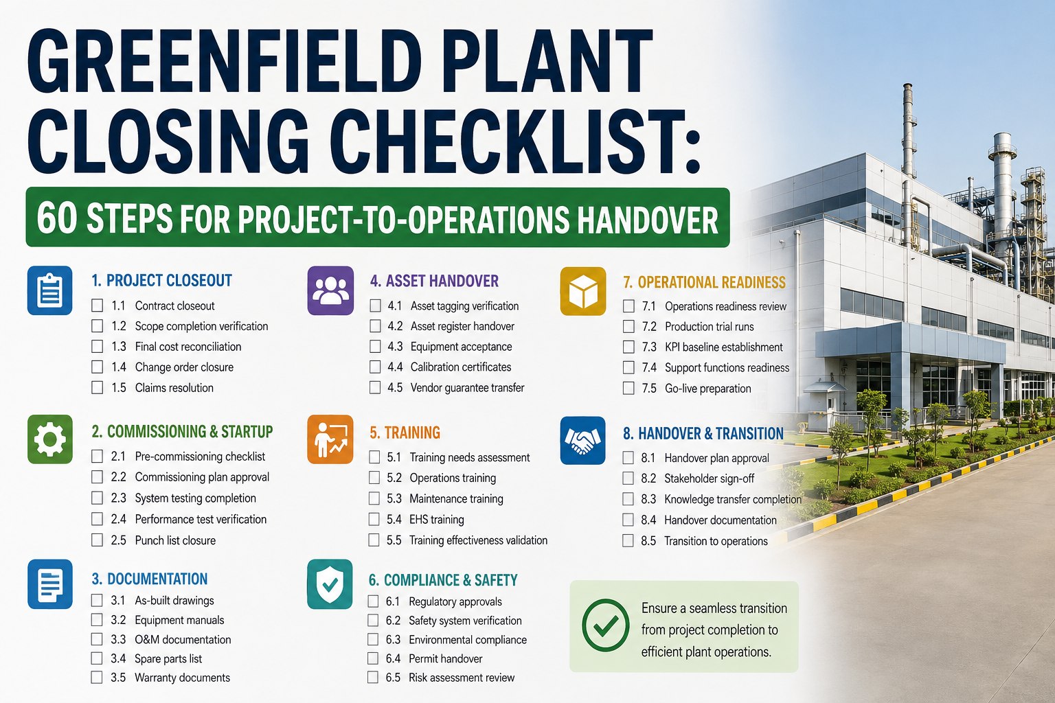 greenfield-plant-closing-checklist-project-to-operations