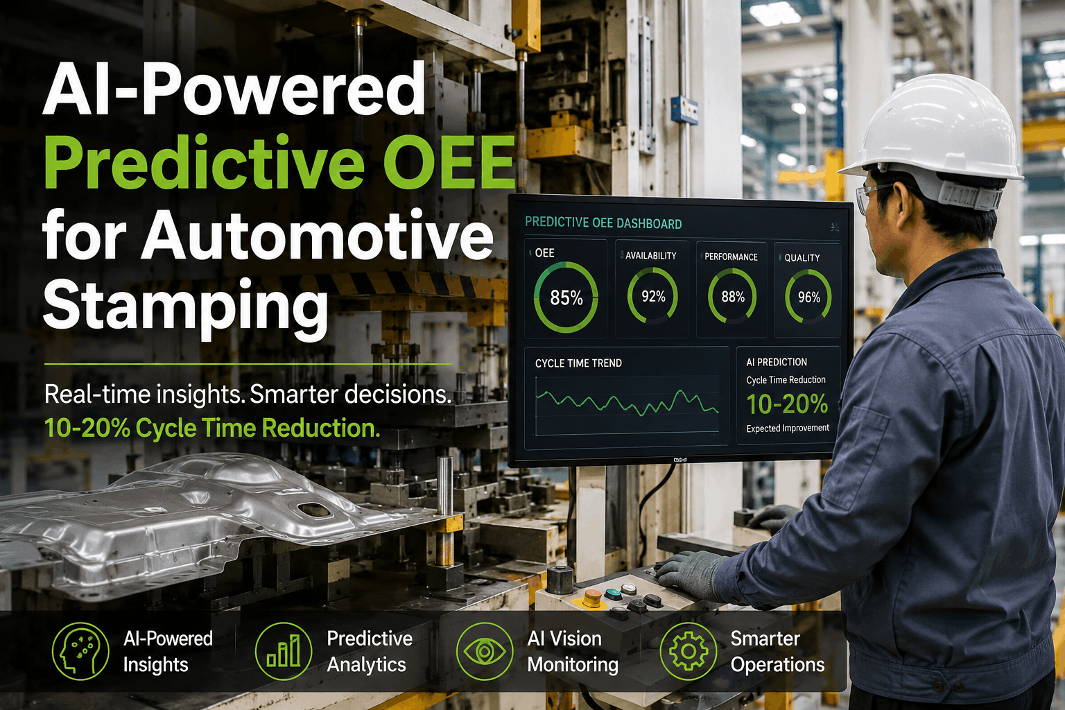 predictive-oee-automotive-stamping-operators-cycle-time-reduction