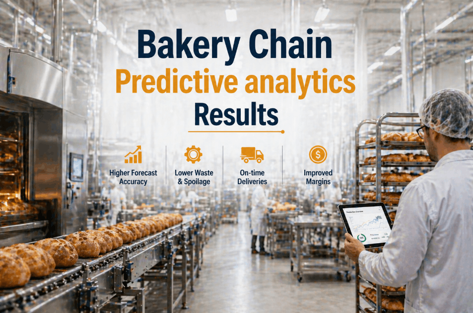 bakery-chain-predictive-analytics-results