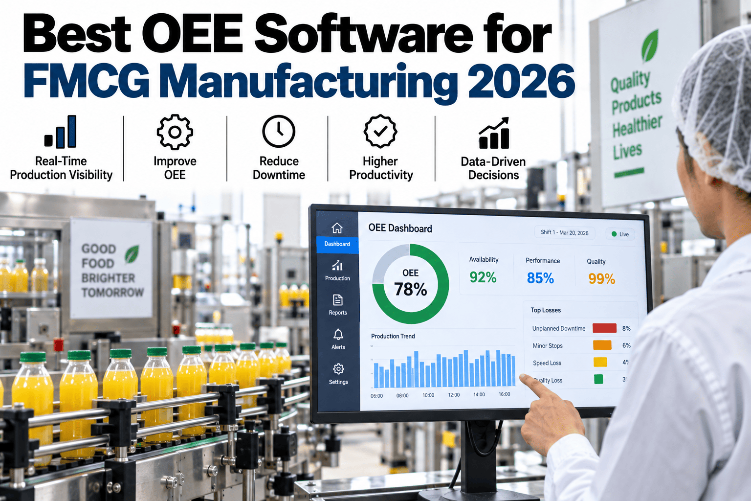 best-oee-software-for-fmcg-manufacturing-2026