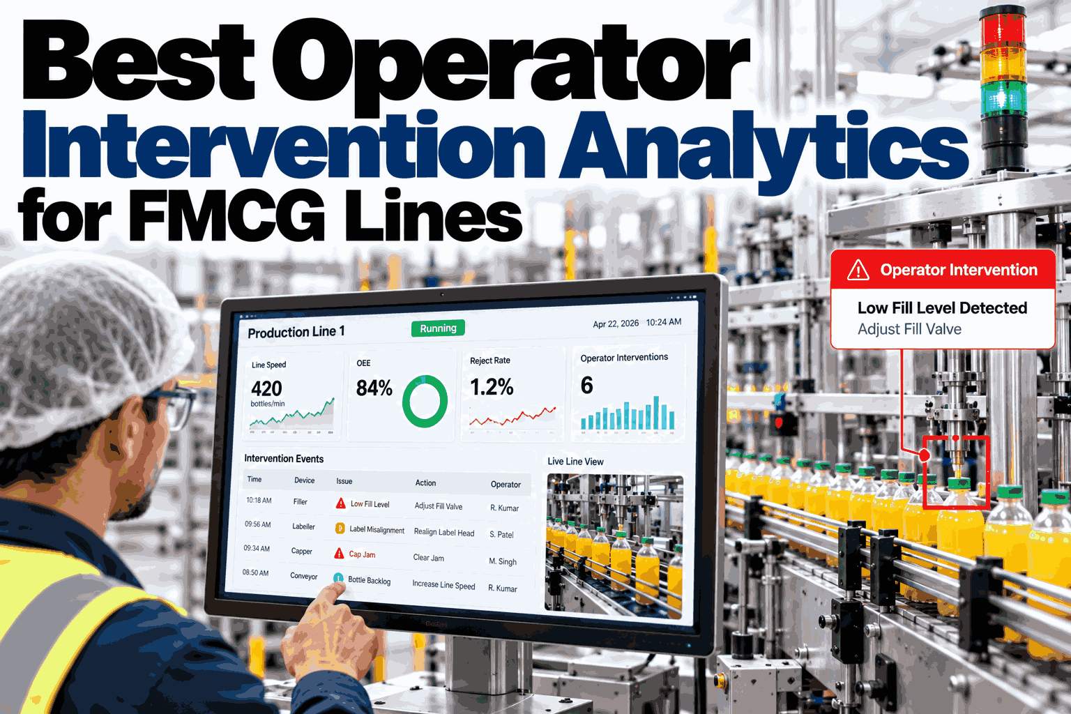 best-operator-intervention-analytics-for-fmcg-lines