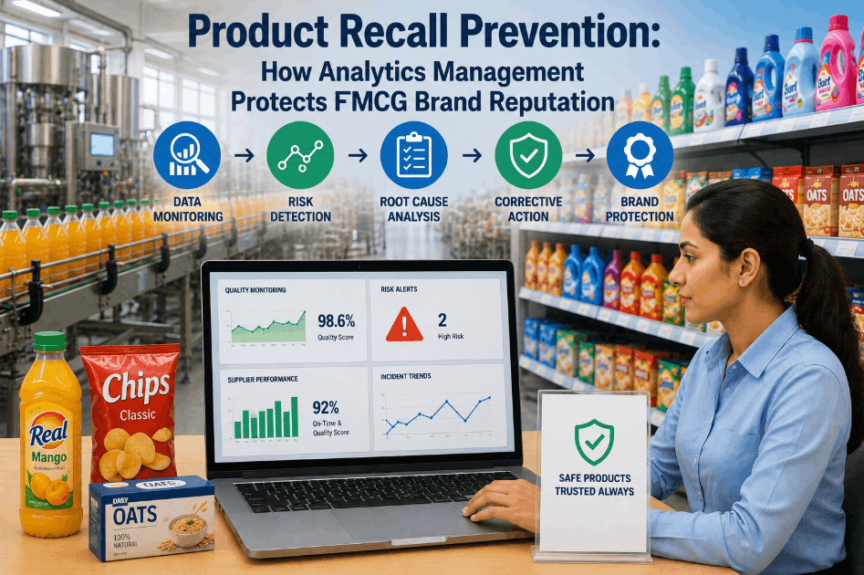 product-recall-prevention-how-analytics-management-protects-fmcg-brand-reputation