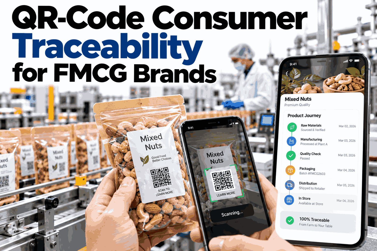 qr-code-consumer-traceability-for-fmcg-brands