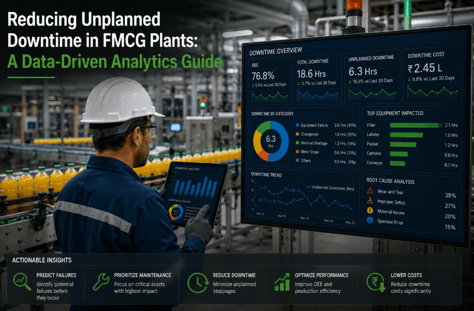 reducing-unplanned-downtime-in-fmcg-plants-a-data-driven-analytics-guide