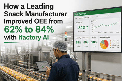 snack-manufacturer-oee-improvement-62-to-84-url.png_optimized_300