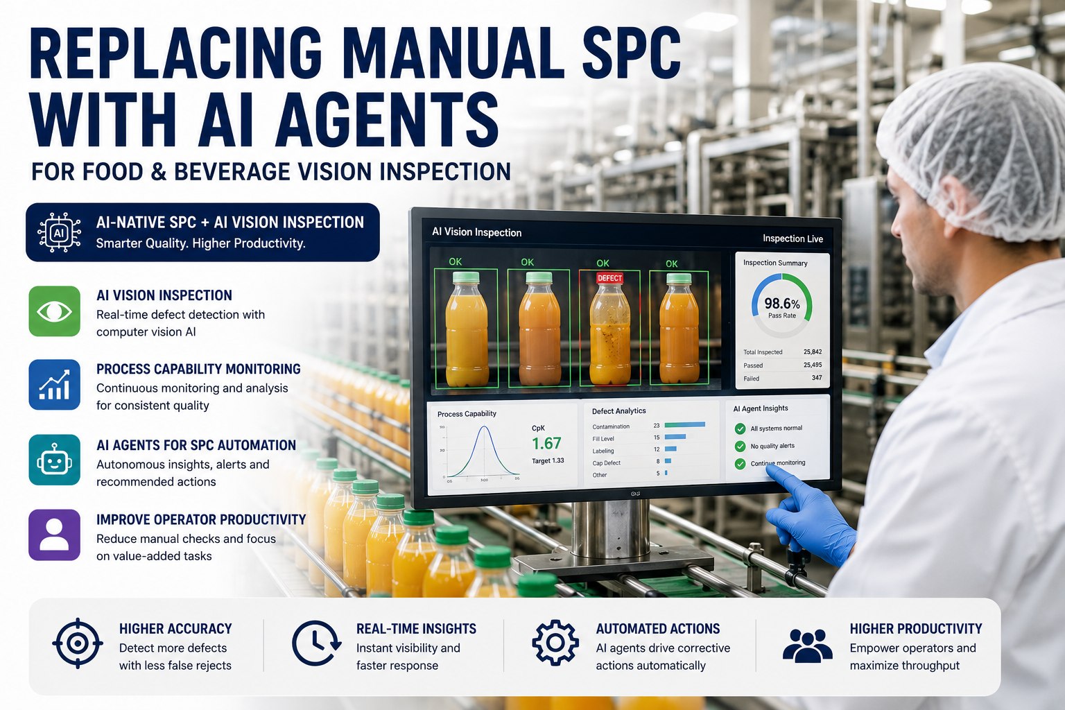 ai-vision-inspection-food-beverage