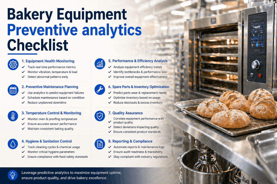 bakery-equipment-preventive-analytics-checklist