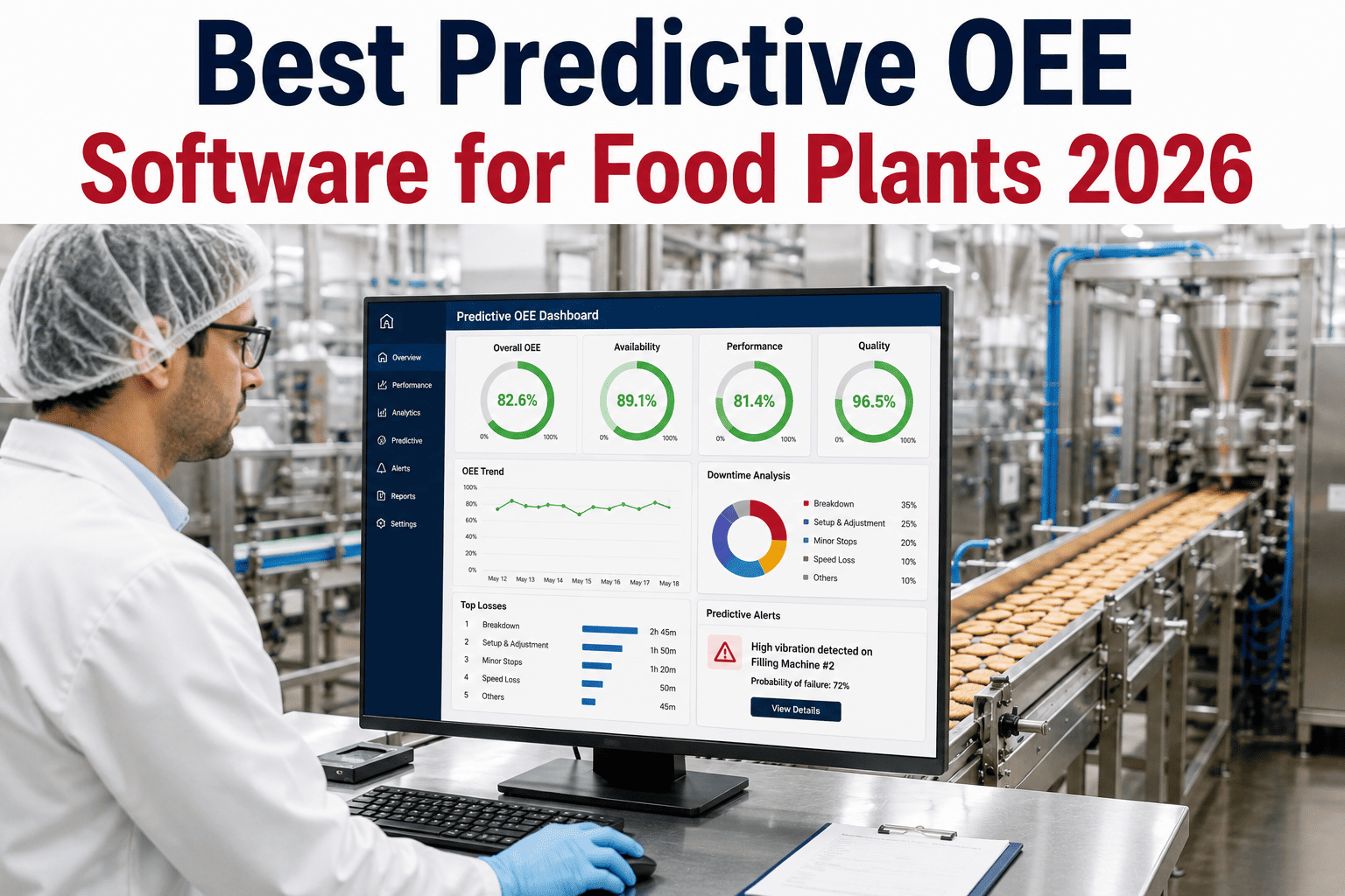 best-predictive-oee-software-for-food-plants-2026