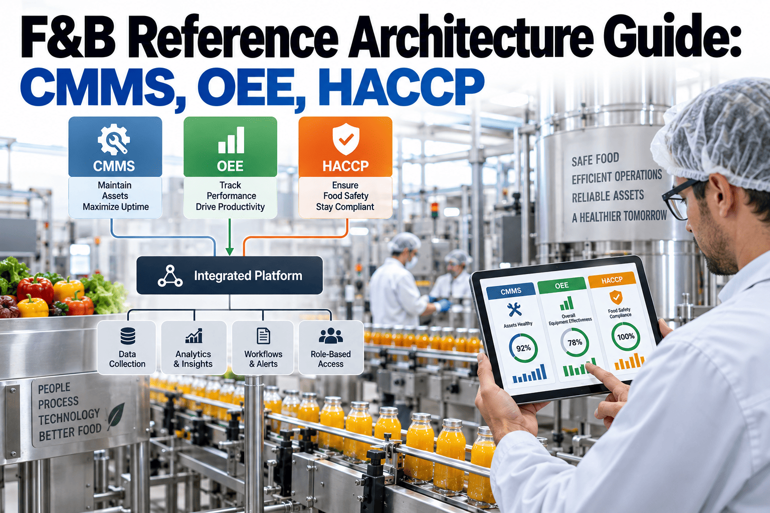 fb-reference-architecture-guide-cmms-oee-haccp