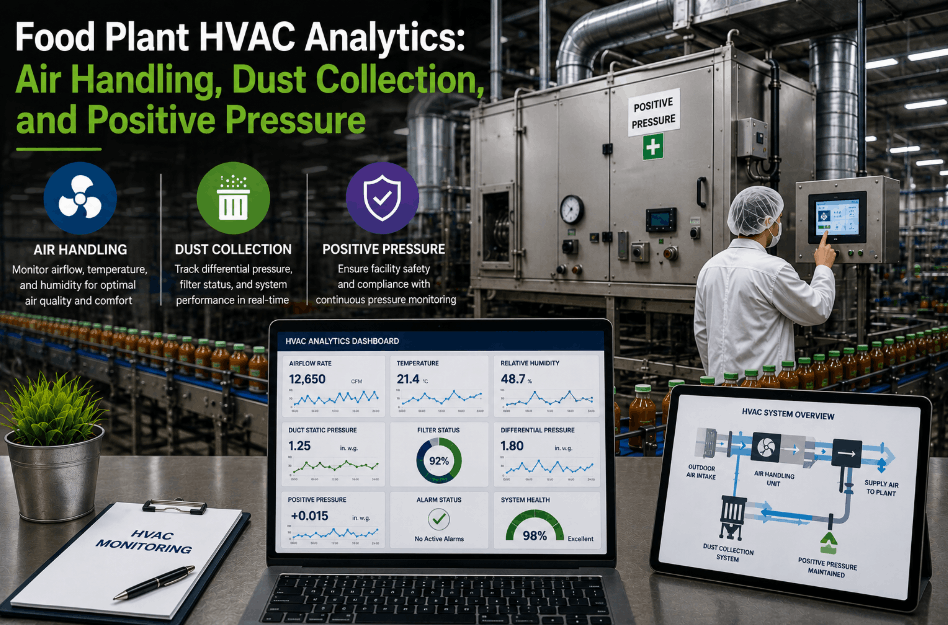 food-plant-hvac-analytics-air-handling,-dust-collection,-and-positive-pressure
