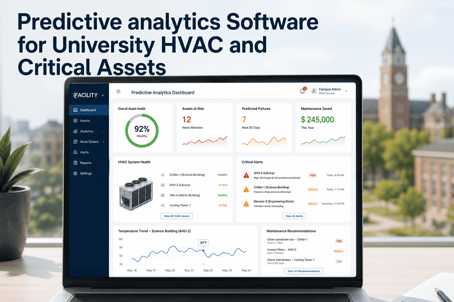 predictive-analytics-software-university-hvac-assets