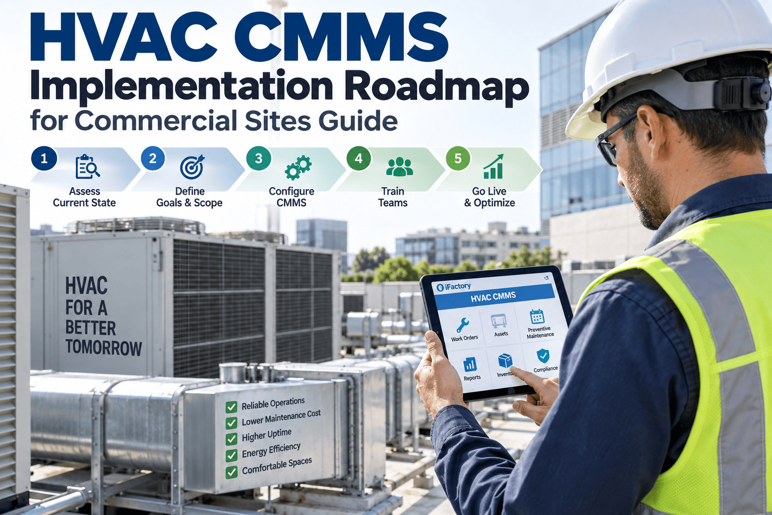hvac-cmms-implementation-roadmap-for-commercial-sites-guide
