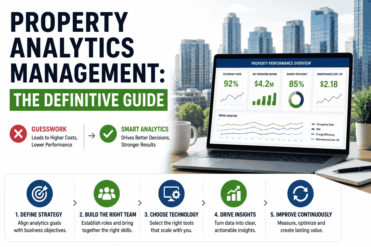 property-analytics-management-the-definitive-guide