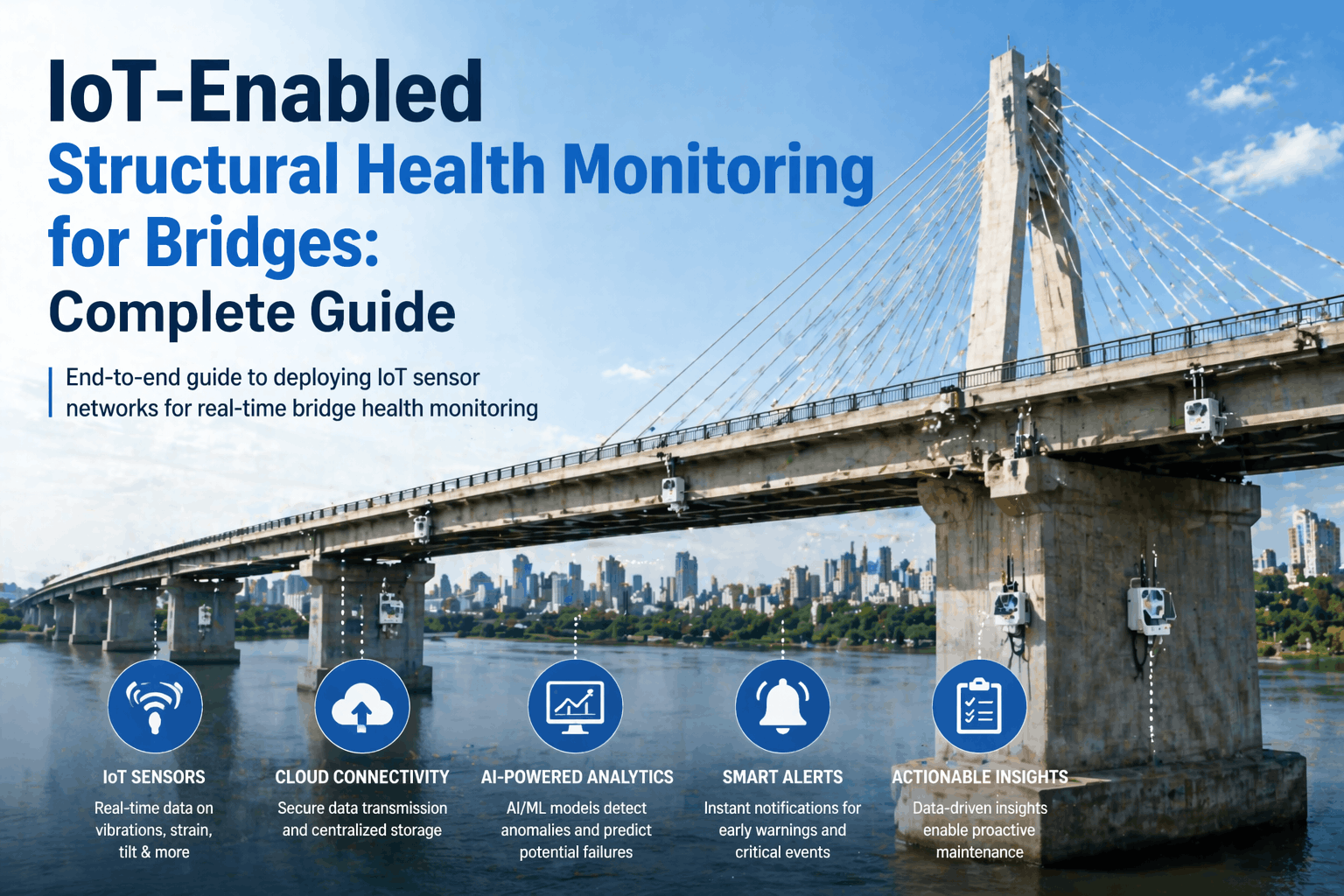 iot-enabled-structural-health-monitoring-for-bridges-complete-guide