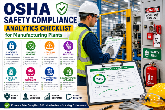 osha-safety-compliance-analytics-checklist-manufacturing