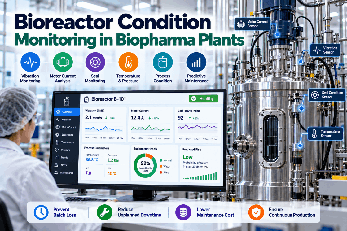 bioreactor-condition-monitoring-pharma