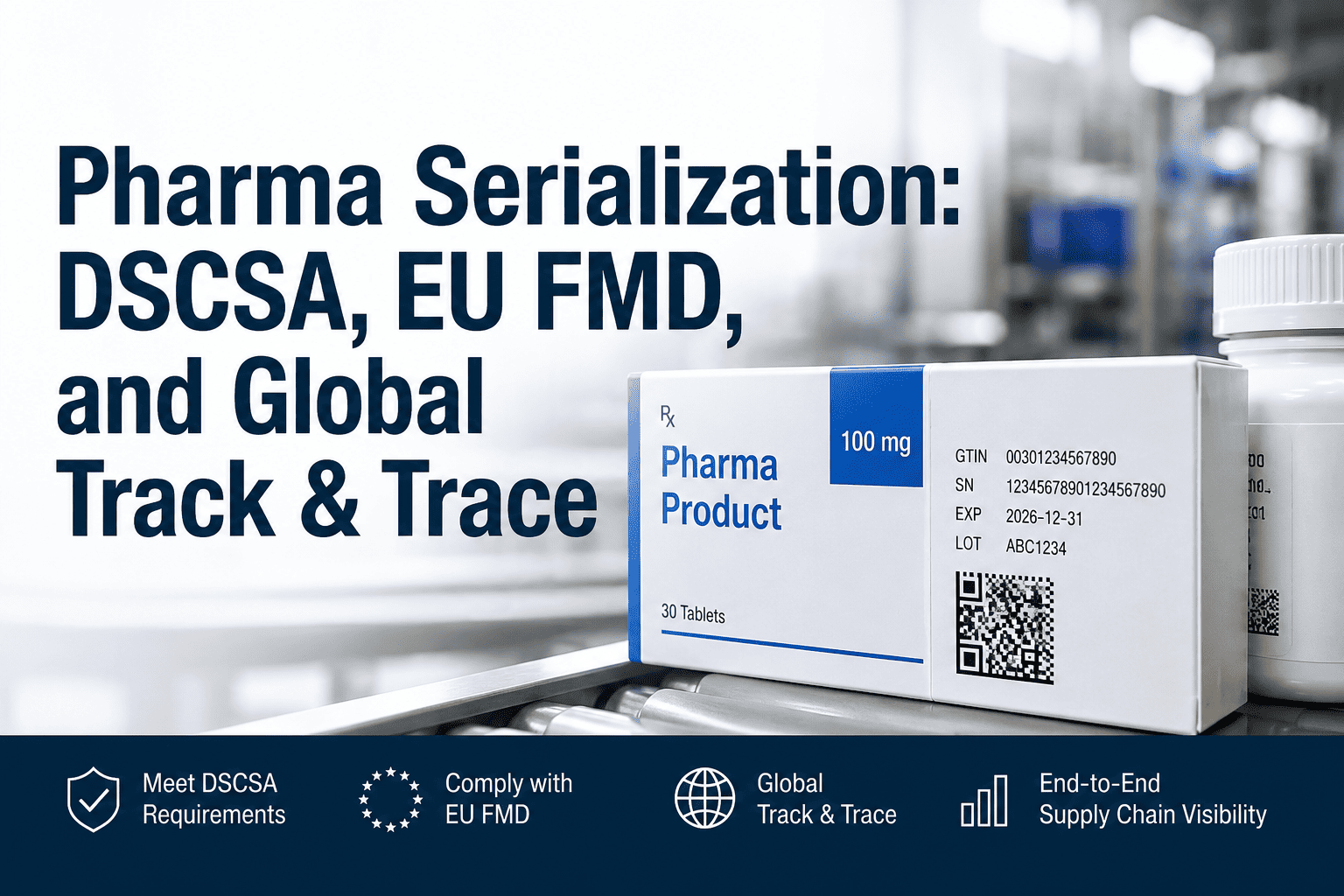 pharma-serialization-dscsa-eu-fmd-track-trace