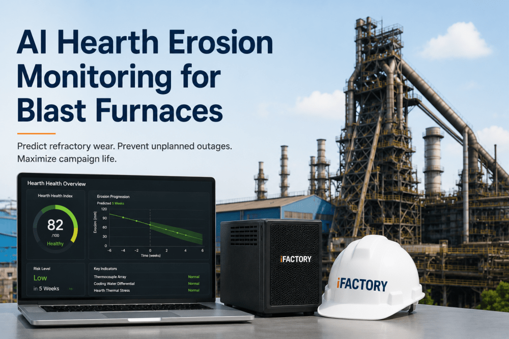 ai-hearth-erosion-monitoring-blast-furnace