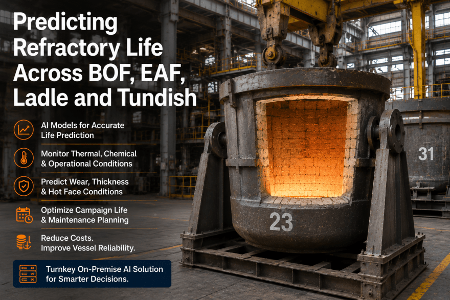 ai-refractory-life-prediction-steel-vessels