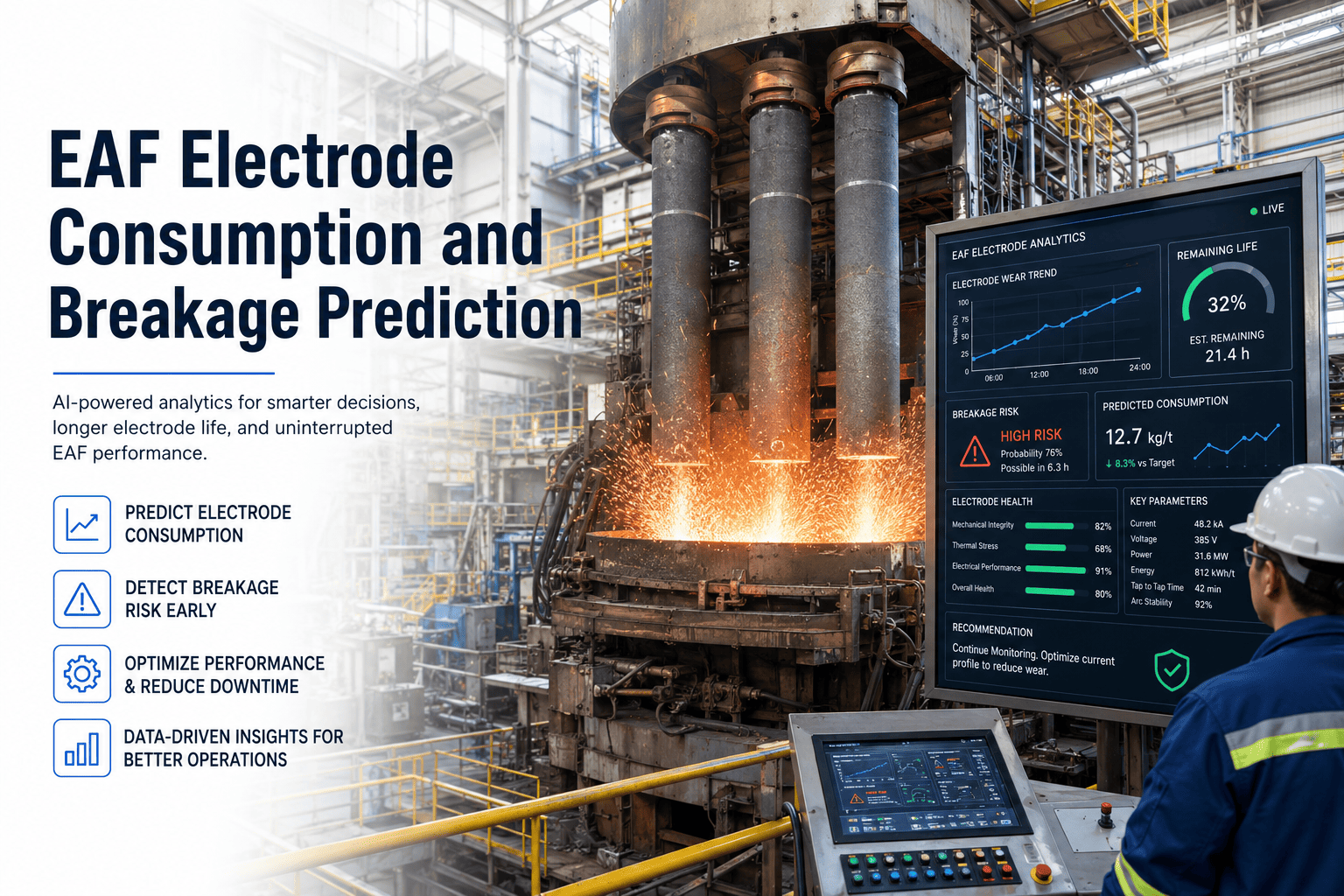 eaf-electrode-consumption-breakage-ai