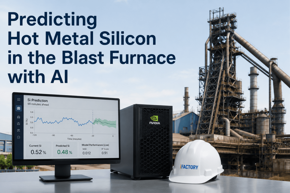 hot-metal-silicon-prediction-ai-blast-furnace