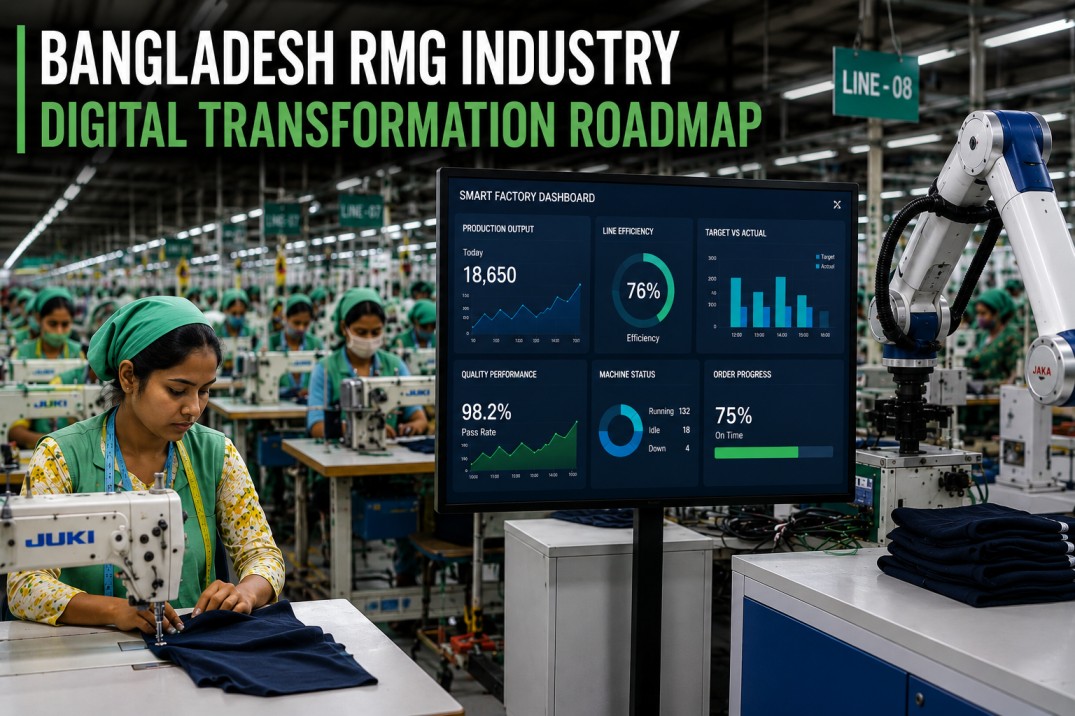 bangladesh-rmg-industry-digital-transformation