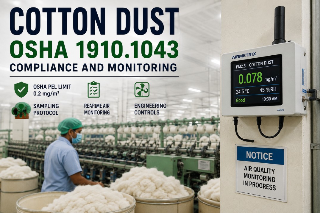 cotton-dust-exposure-1910-1043-compliance-monitoring