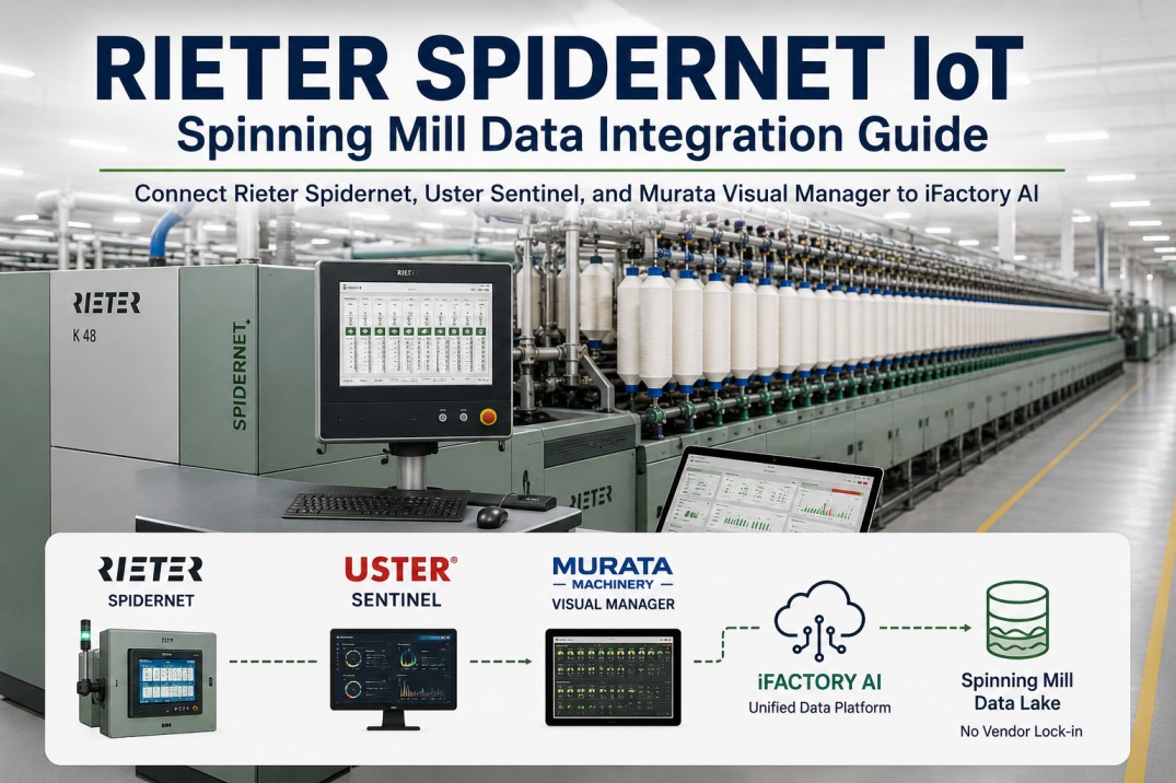 rieter-spidernet-iot-spinning-mill-data