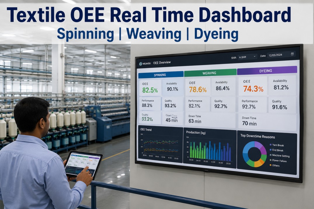 textile-oee-real-time-dashboard-spinning-weaving