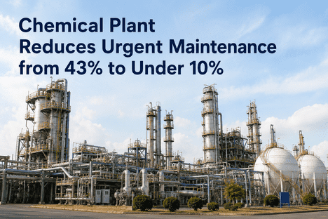 chemical-plant-reduces-urgent-maintenance-43-to-10-percent
