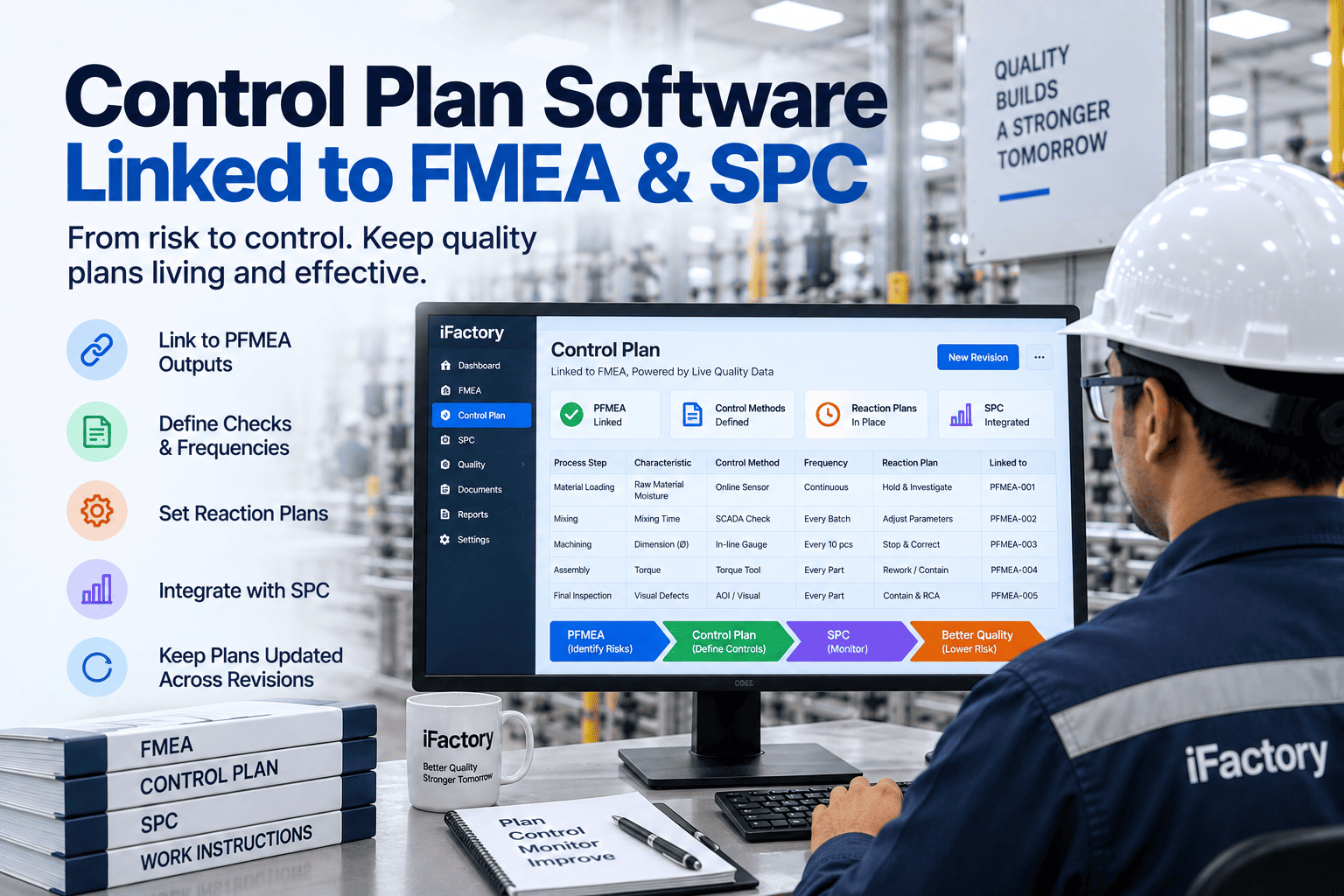 control-plan-software-quality
