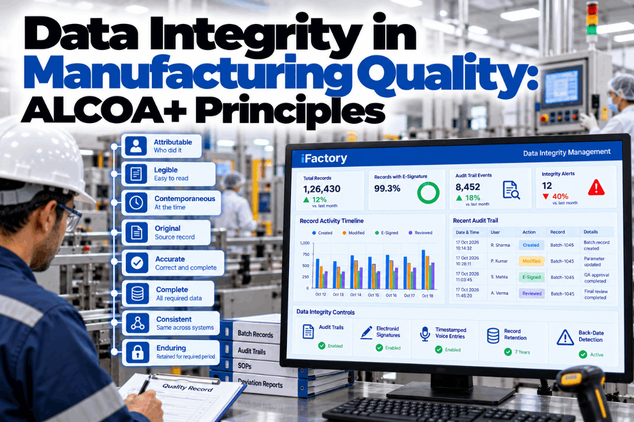 data-integrity-manufacturing-quality-alcoa-principles