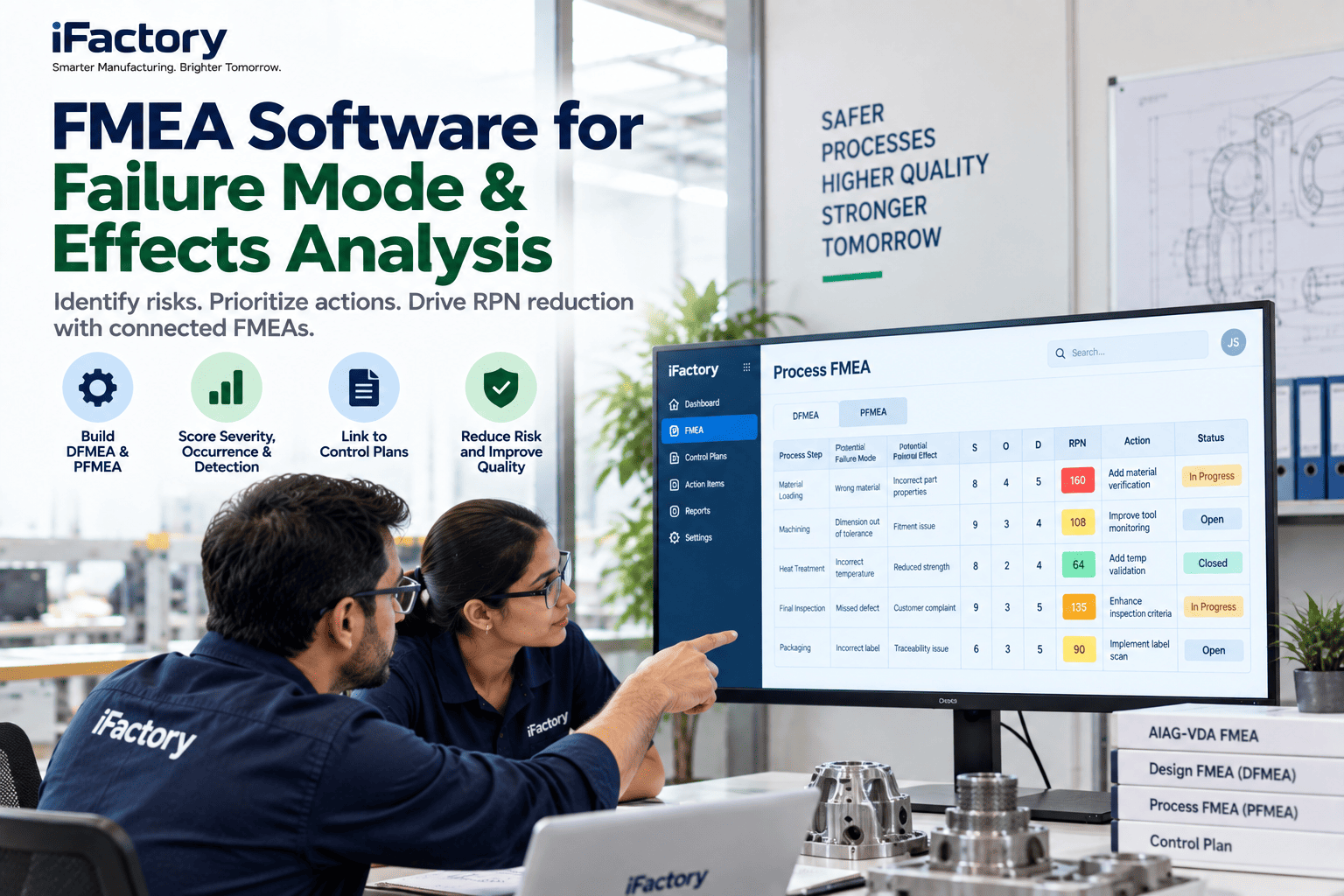 fmea-software-failure-mode-effects-analysis