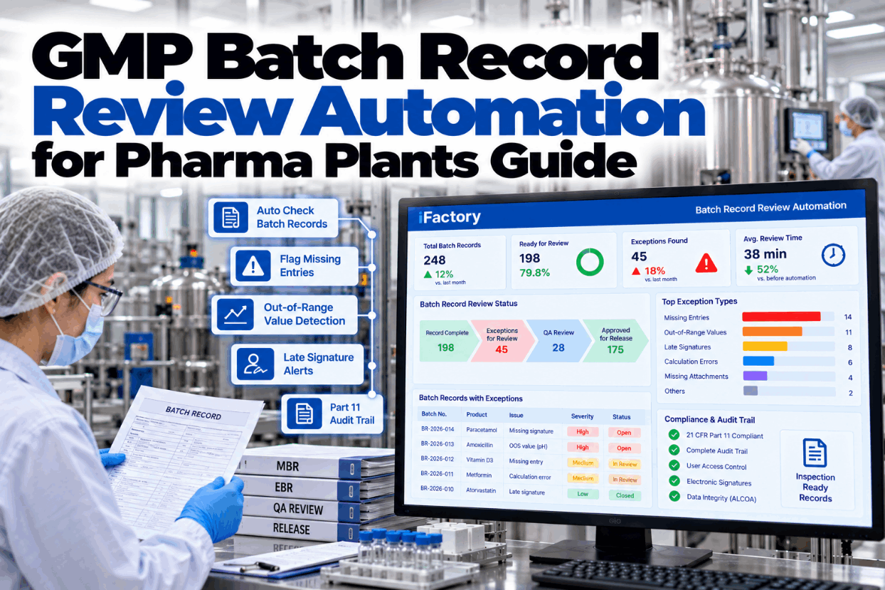gmp-batch-record-review-automation-pharma-plants-guide