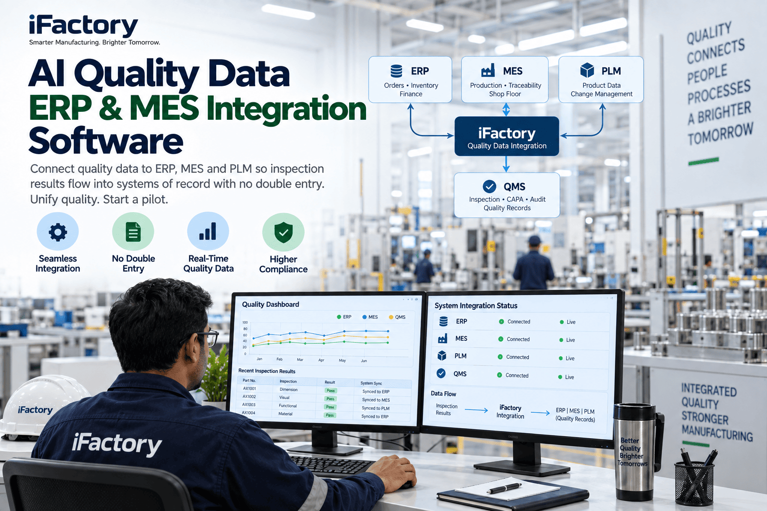 quality-data-erp-mes-integration-software