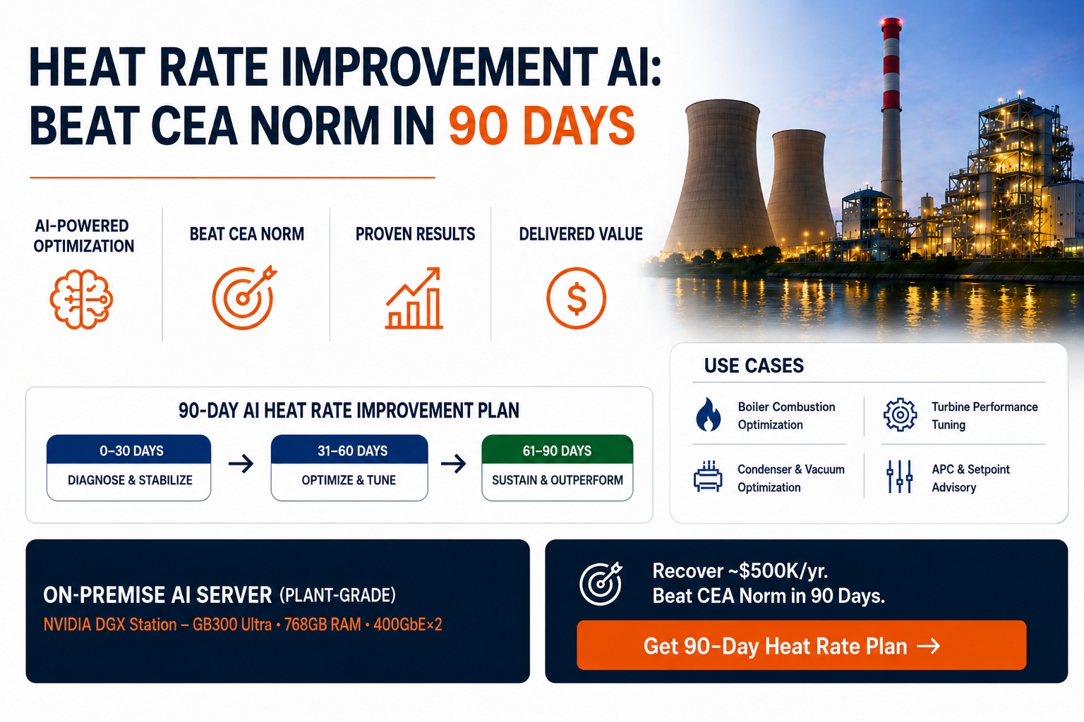 heat-rate-improvement-ai-coal-plant-cea-norm-(1)