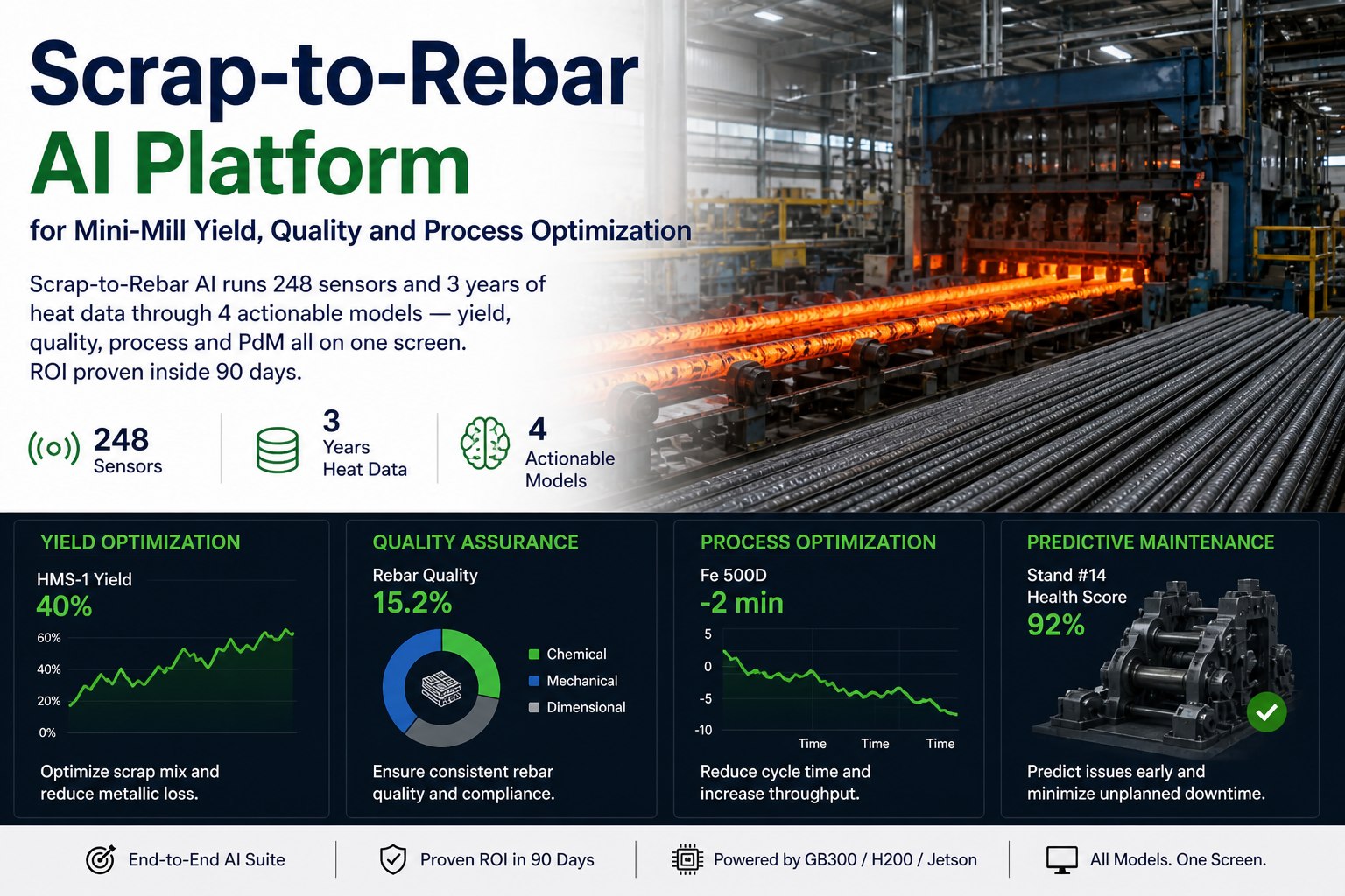 scrap-to-rebar-optimization-2026