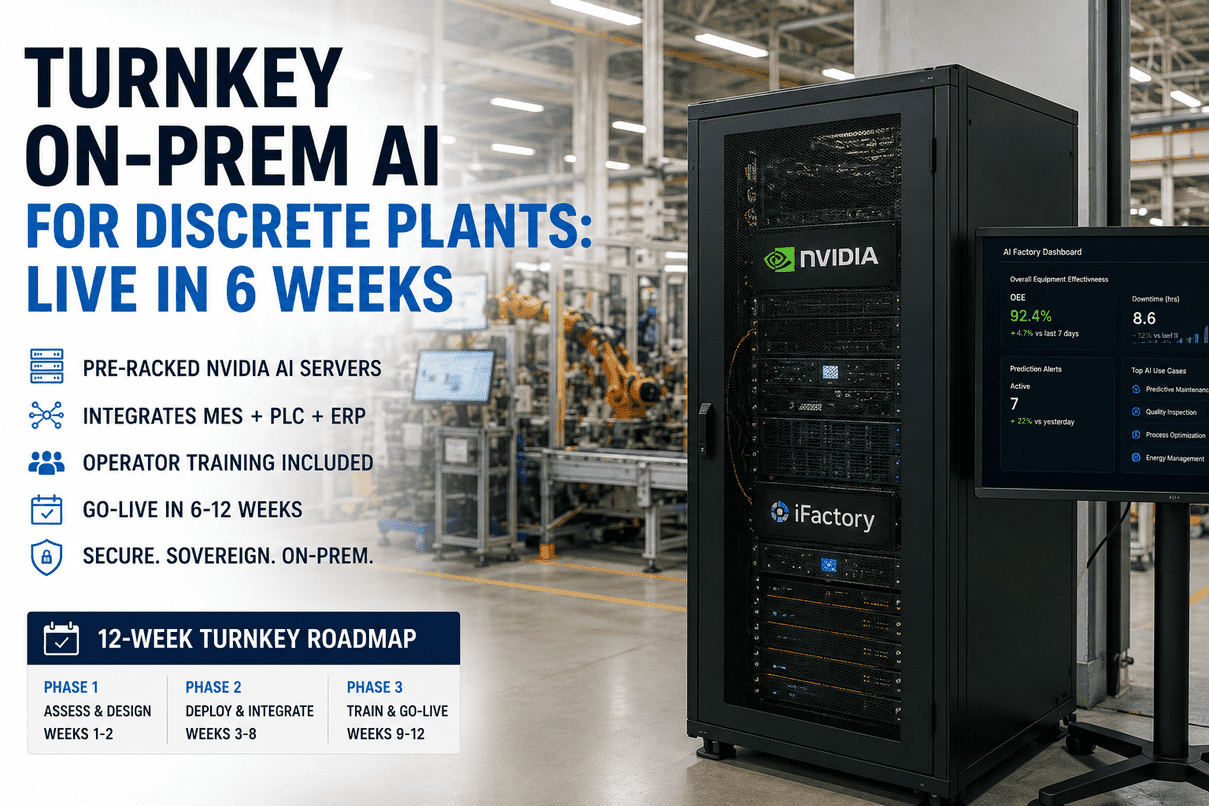 turnkey-on-premise-ai-discrete-manufacturing-6-weeks